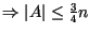$\Rightarrow \vert A\vert\leq \frac{3}{4} n$