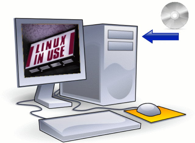 Knoppix - Linux einfach von CD starten