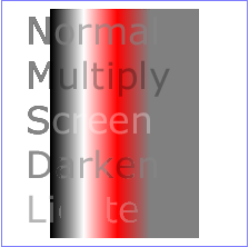 Example feBlend - Examples of feBlend modes