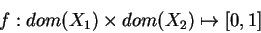 \begin{displaymath}\func{f}{dom(X_1) \times dom(X_2)}{[0,1]} \end{displaymath}
